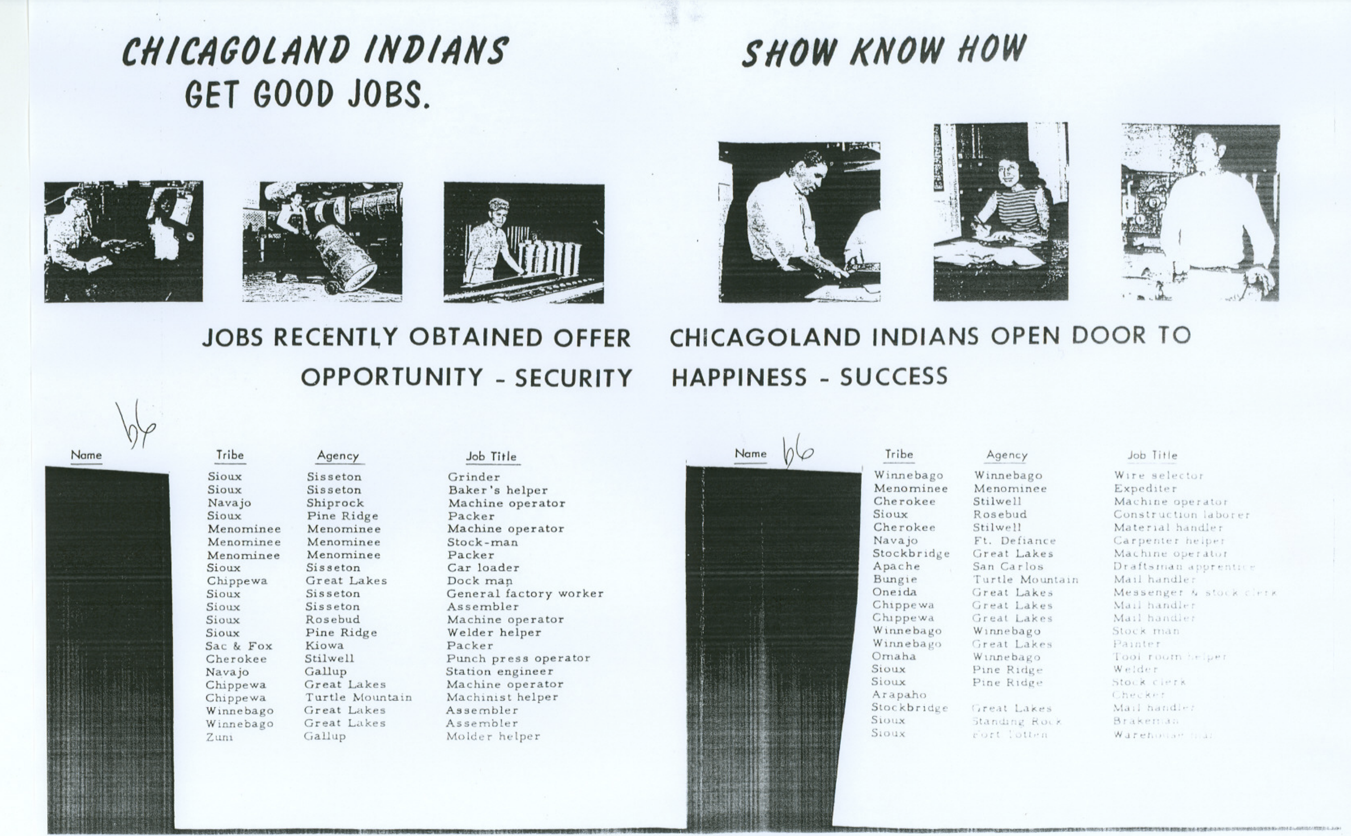 Relocation Poster - Chicagoland Indians Get Good Jobs