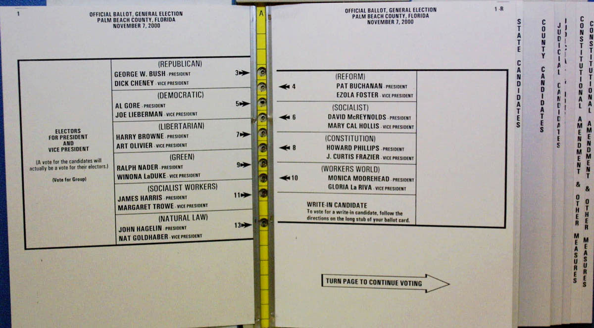 The confusing design of the punch-card ballot used in Florida’s Palm Beach County on Election Day, 2000, led many voters to mistakenly choose conservative Reform Party candidate Patrick Buchanan when they intended to vote for Democratic candidate Al Gore.